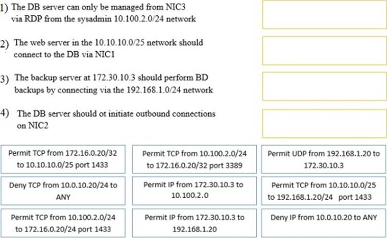 Trustworthy Advanced-Administrator Exam Torrent